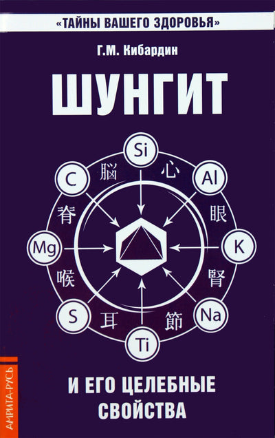 Геннадий Кибардин "Шунгит и его целебные свойства"