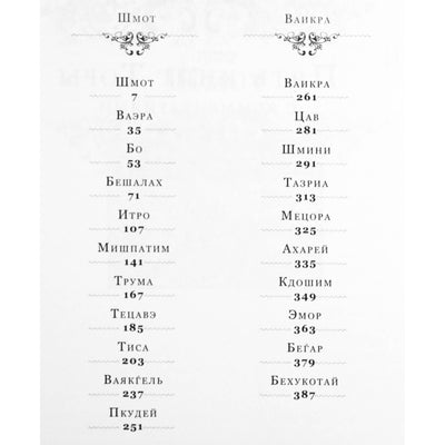 Yaakov ben Isaac "Tsena u-rena. Penkios Toros 2.3 knygos su komentarais. Shemot, Vayikra"