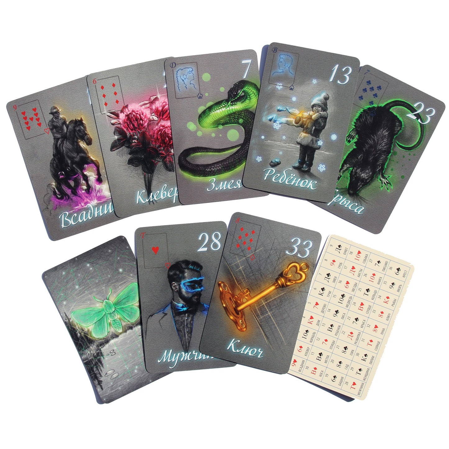 Карты Оракул Ленорман Очарование Ночи / Андрей Гловизнин