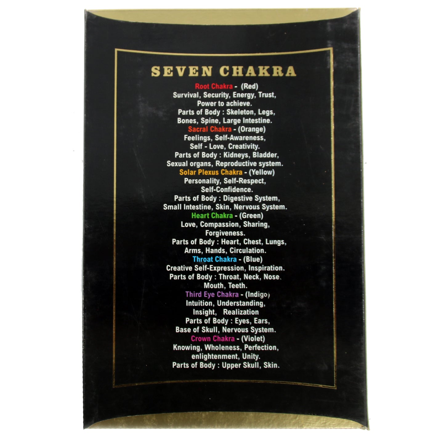 Набор натуральных масел для чакр