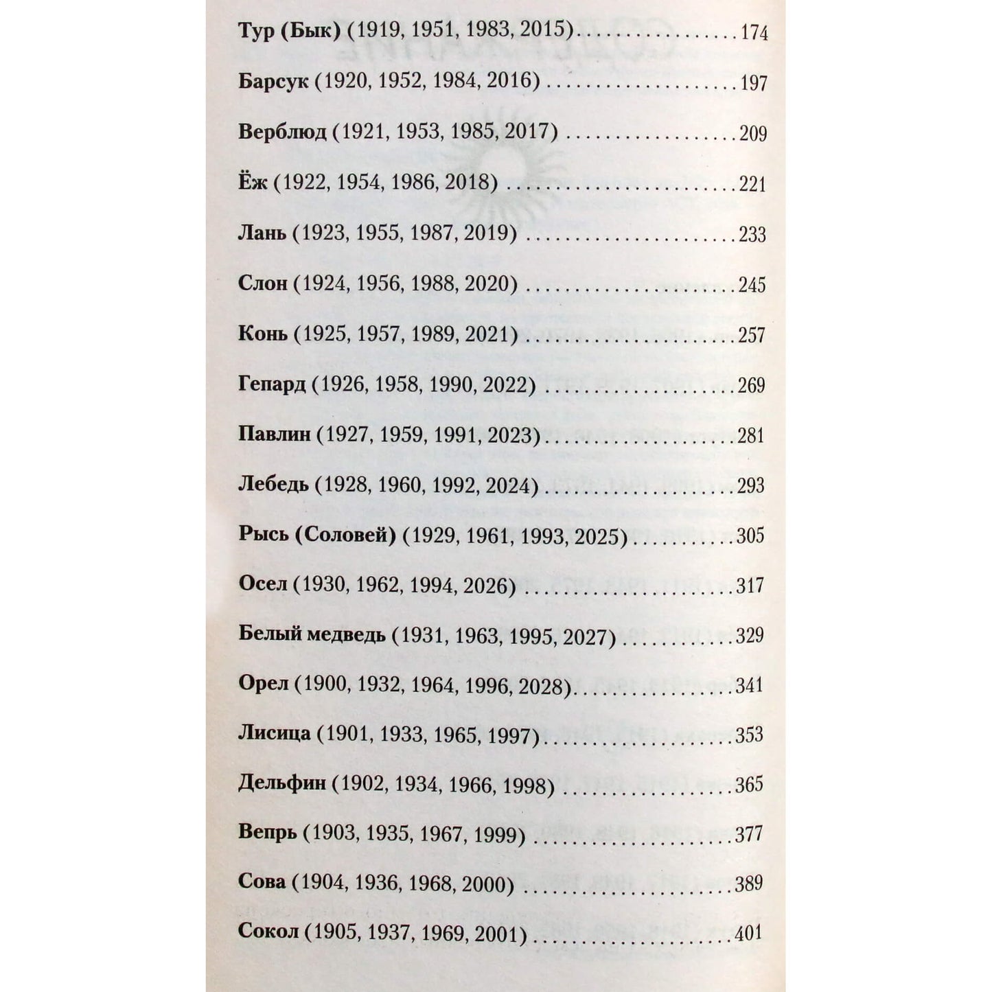 Maksimilianas Šahas „Zoroastrų horoskopas. Jūsų ateitis iki 2025 m.“