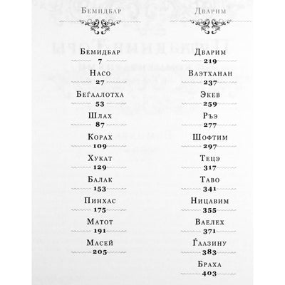 Yaakov ben Isaac "Tsena u-rena. Penkios Toros 4.5 knygos su komentarais. Bemidbaras, Dvarimas"