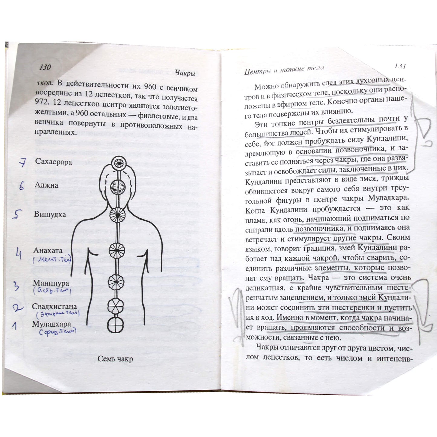 Омраам Микаэль Айванхов "Центры и тонкие тела" (219)