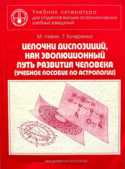 Levinas, Kučerenko „Nuomonių grandinės“