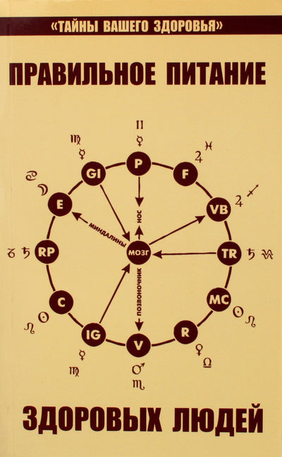 Deryuginas, Petrenko "Tinkama mityba sveikiems žmonėms"