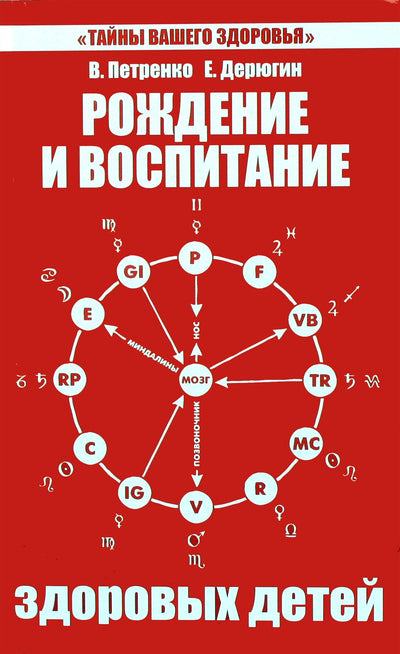 Deryuginas, Petrenko "Gimimas ir sveikų vaikų auginimas"