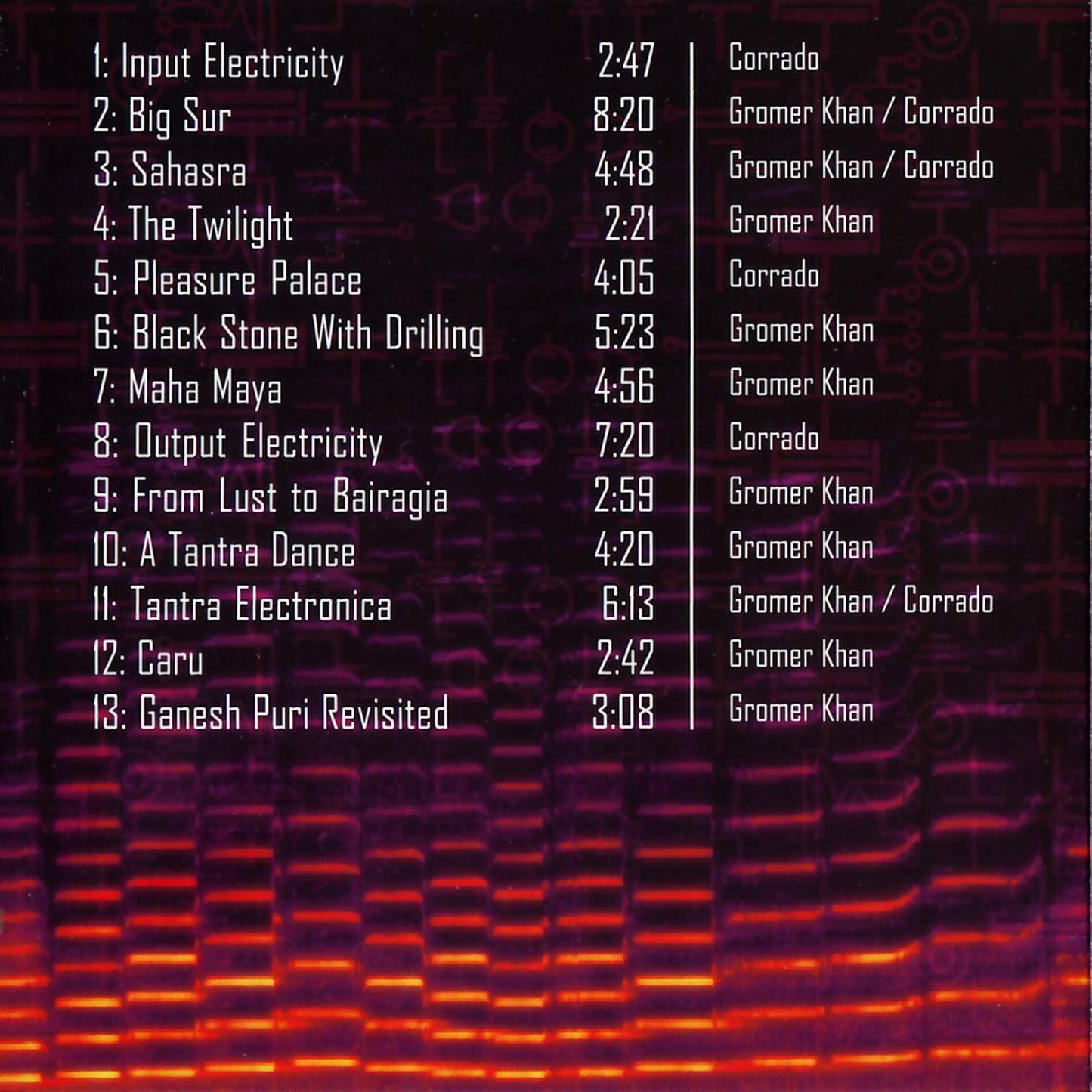 Al Gromer Khan / Tantra electronica