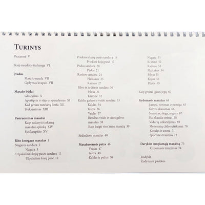 Merilina Aslani "Masažo vadovas"