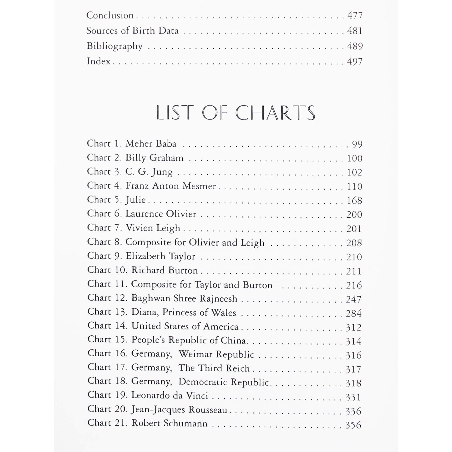 Liz Greene "The astrological Neptune and thequest for redemption"