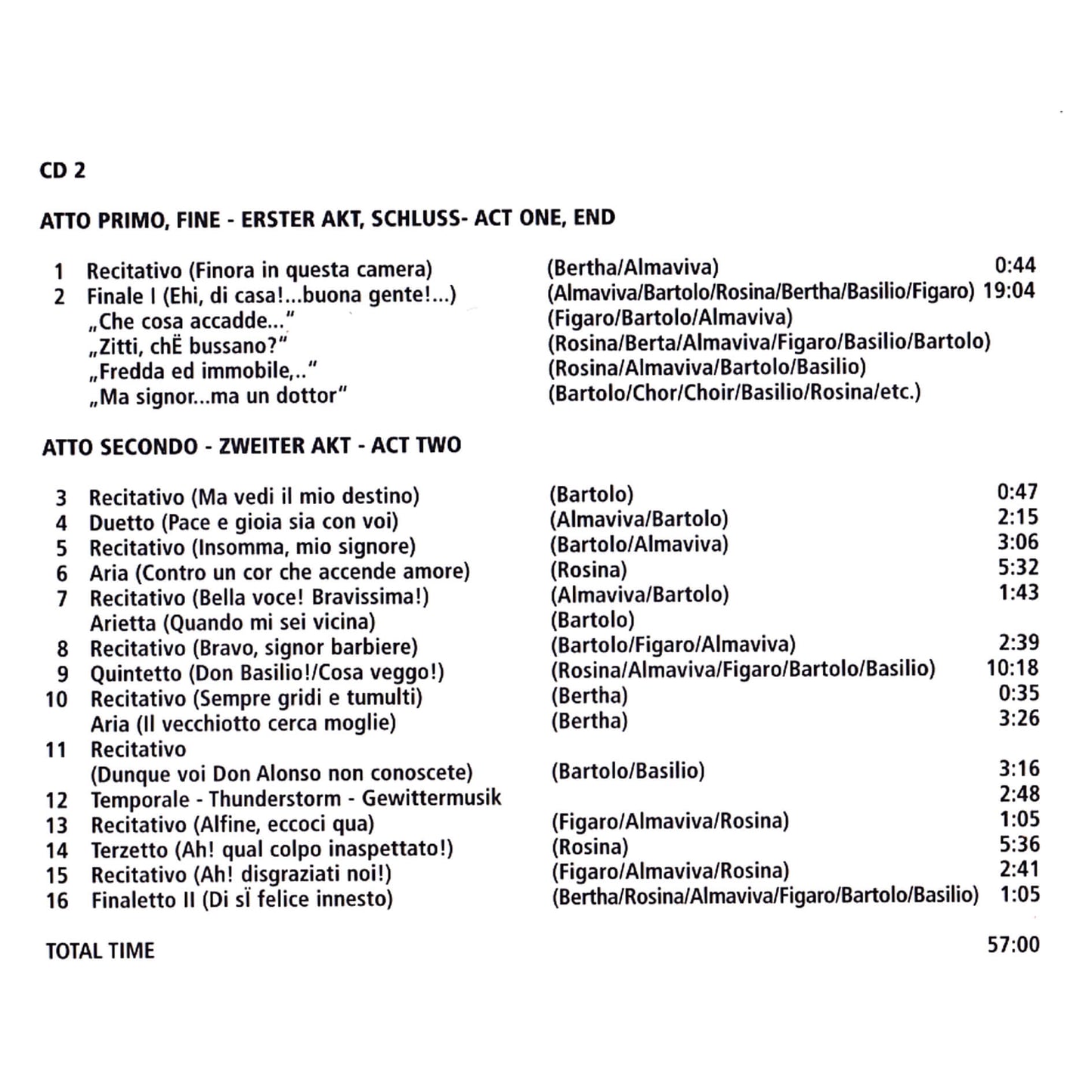 II Barbiere di Siviglia / Gioacchino Antonio Rossini