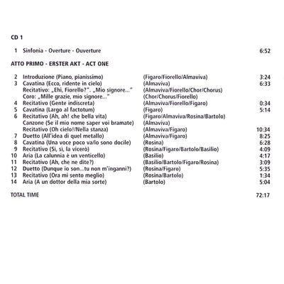 II Barbiere di Siviglia / Gioacchino Antonio Rossini