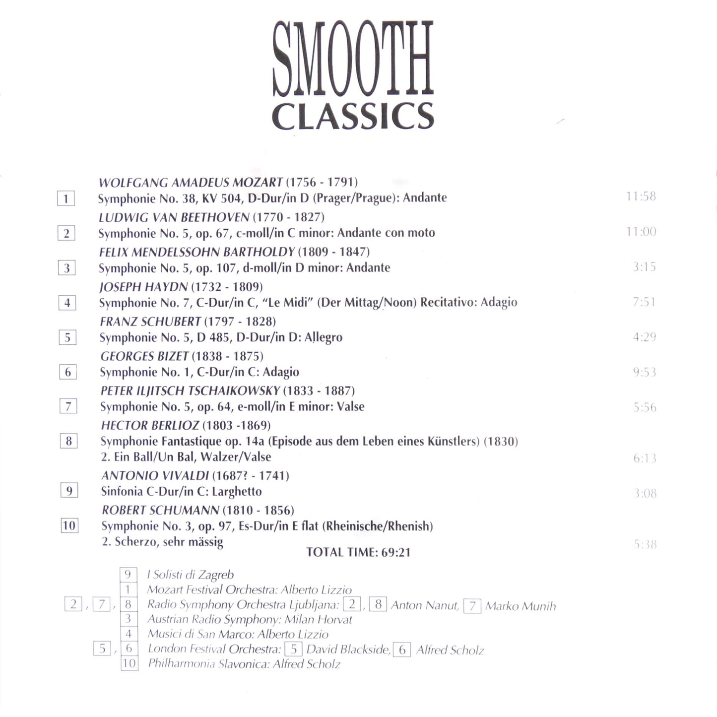 Mozart, Beethoven, Mendelssohn, Haydn, Schubert, Bizet / Symphonies