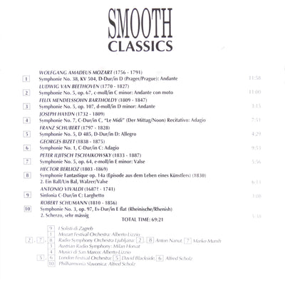 Mozart, Beethoven, Mendelssohn, Haydn, Schubert, Bizet / Symphonies