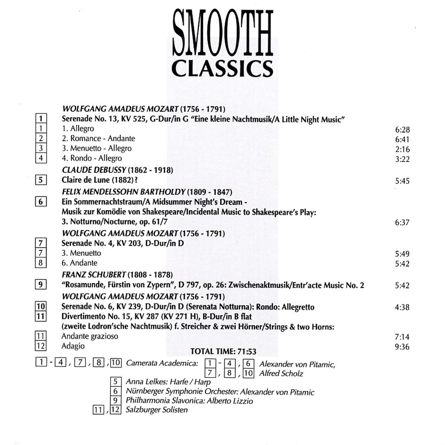 Wolfang Mozart, Claude Debyssy, Mendelssohn, Franz Schubert / Nocturnes