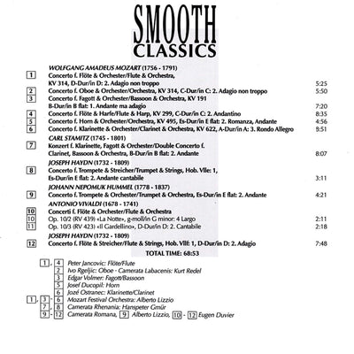 Wolfang Mozart, Carl Stamitz, Johann Hummel, Antonio Vivaldi, Joseph Haydn / Wind Concertos