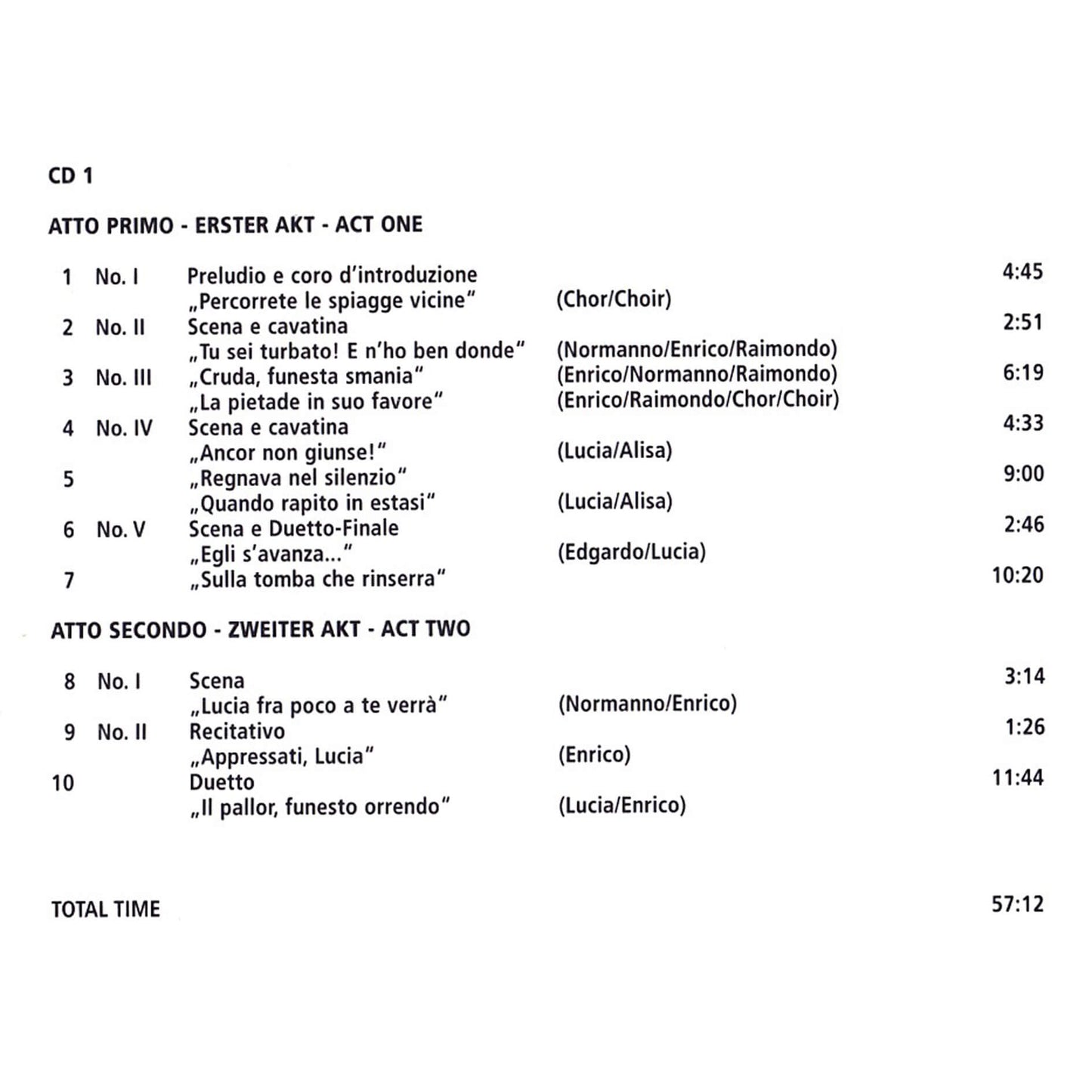 Lucia di Lammermoor / Gaetano Donizetti