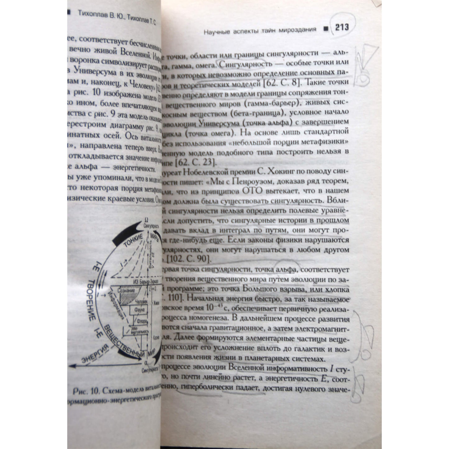 Виталий и Татьяна Тихоплав "Начало начал"