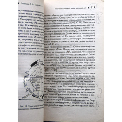 Виталий и Татьяна Тихоплав "Начало начал"