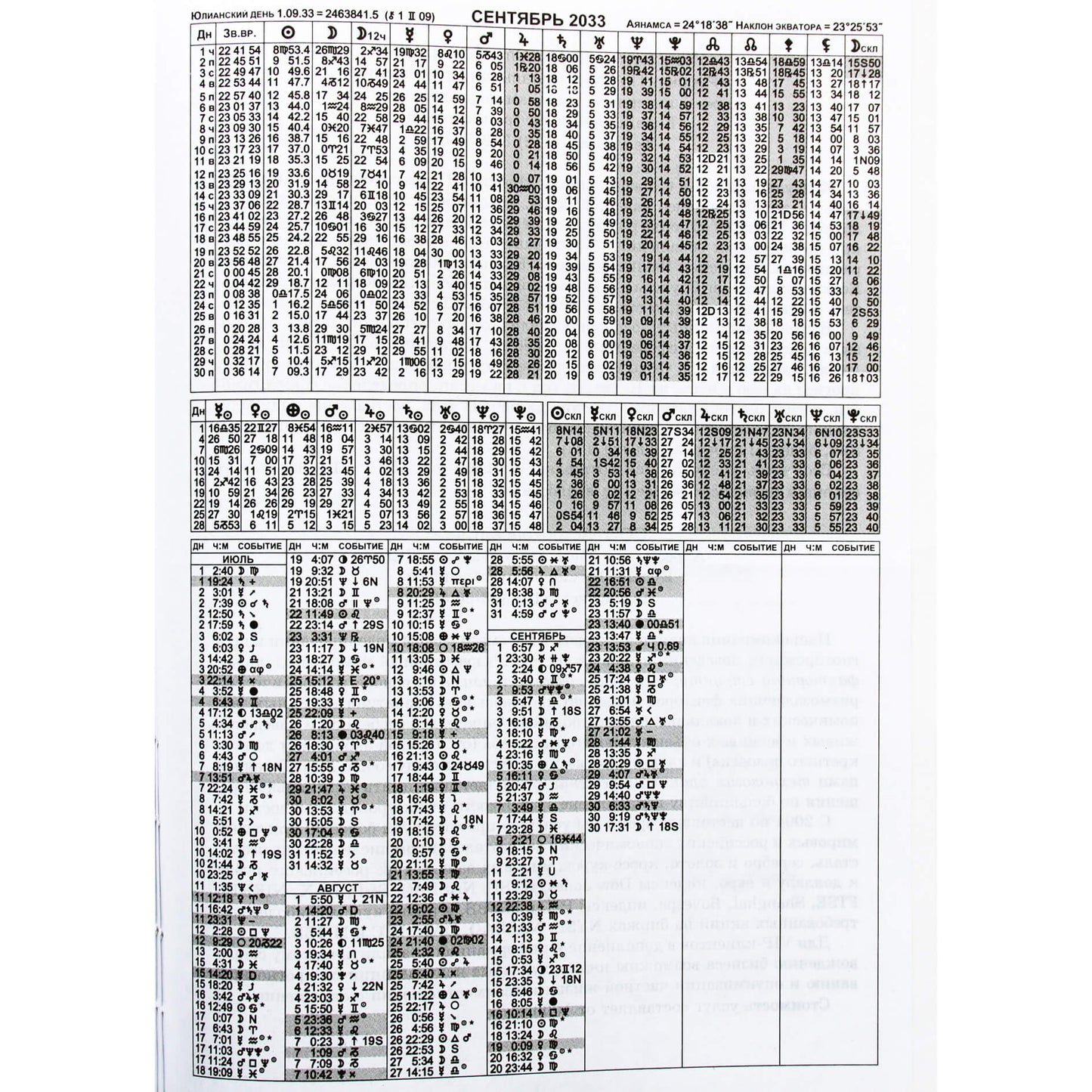 Альберт Тимашев "Русские профессиональные эфемериды 1930-2030"
