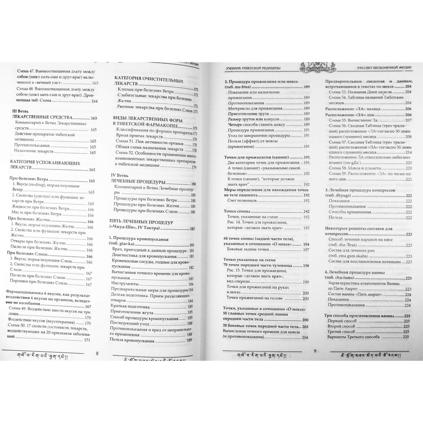 Serafimas Sidorovas „Tibeto medicinos vadovėlis“