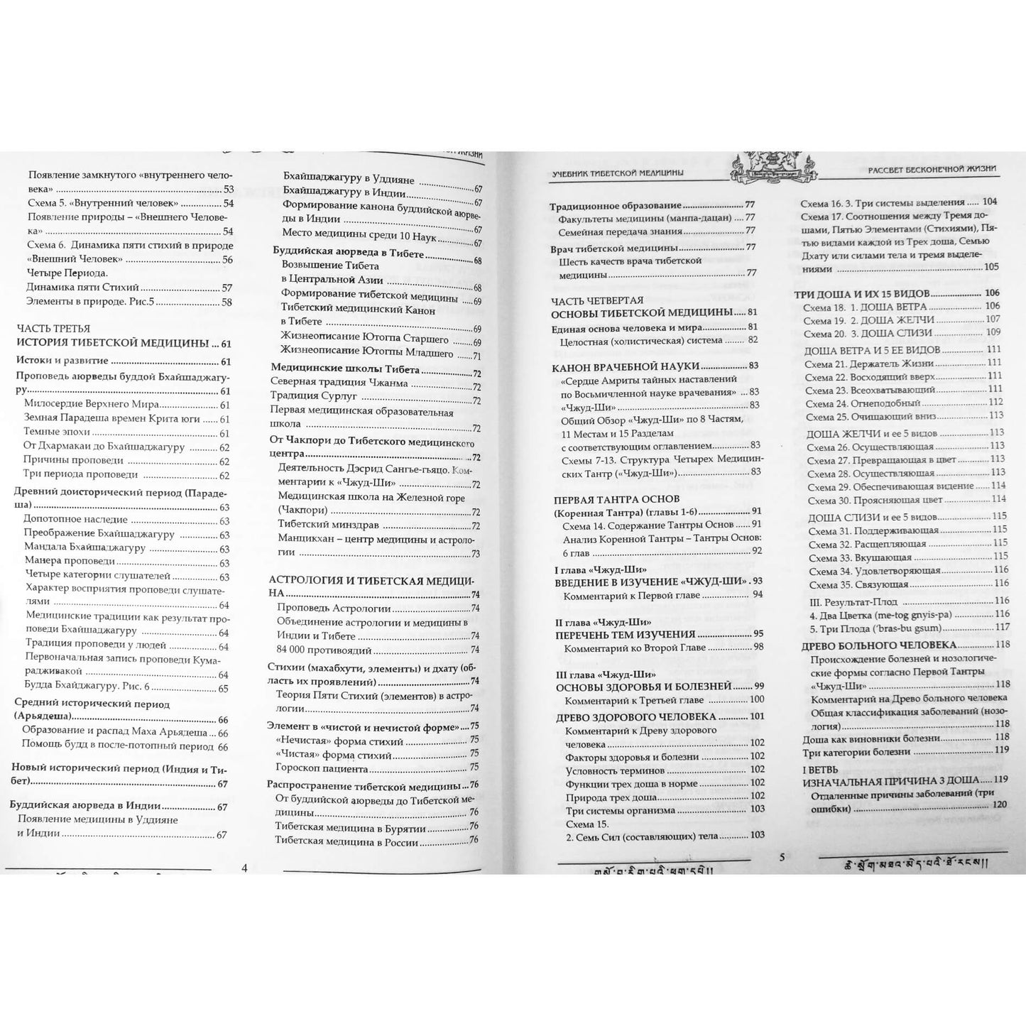 Serafimas Sidorovas „Tibeto medicinos vadovėlis“