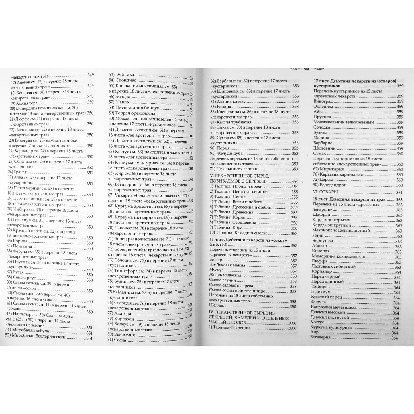 Serafimas Sidorovas „Tibeto medicinos vadovėlis“ II kursas