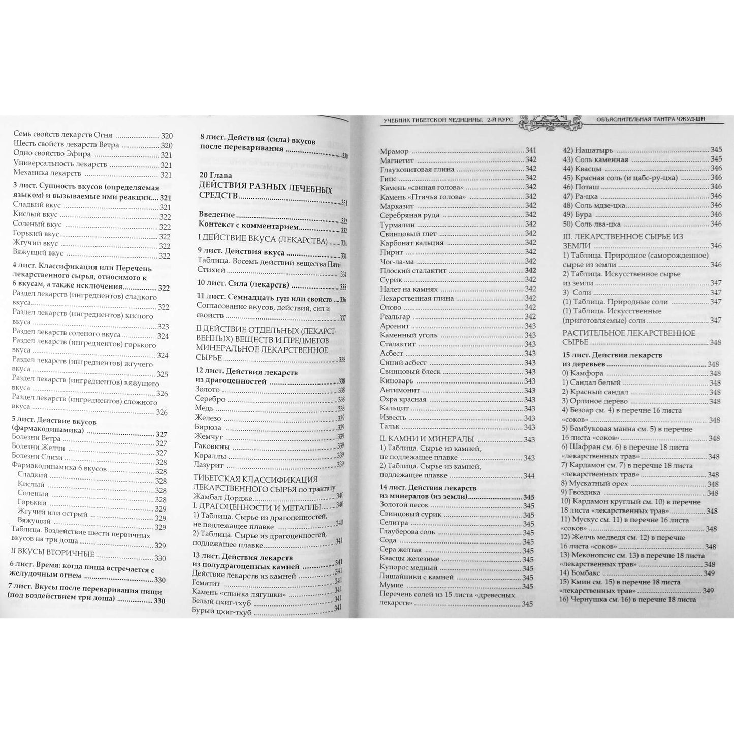 Serafimas Sidorovas „Tibeto medicinos vadovėlis“ II kursas