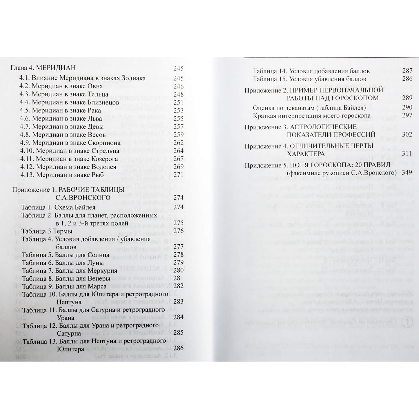 Сергей Вронский "Классическая Астрология" 3 Домология