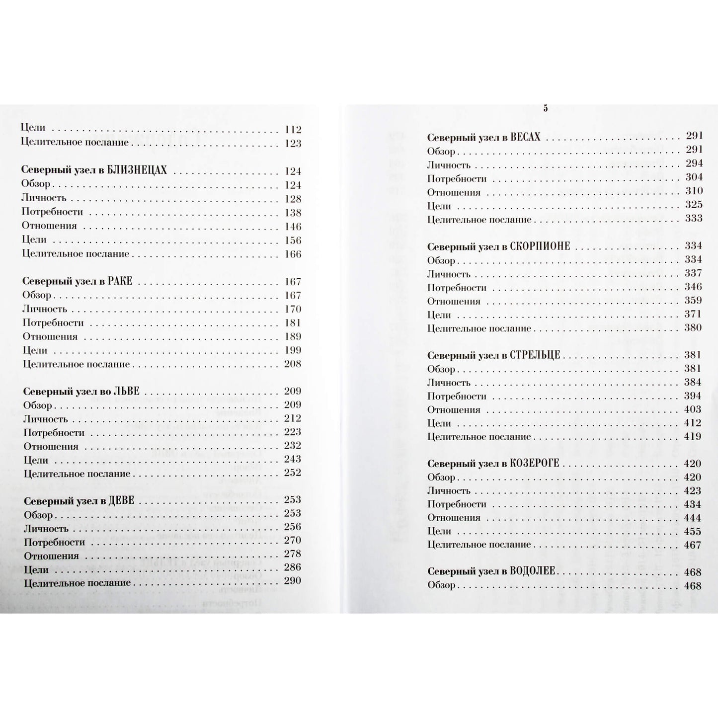 Ян Спиллер "Астрология души"