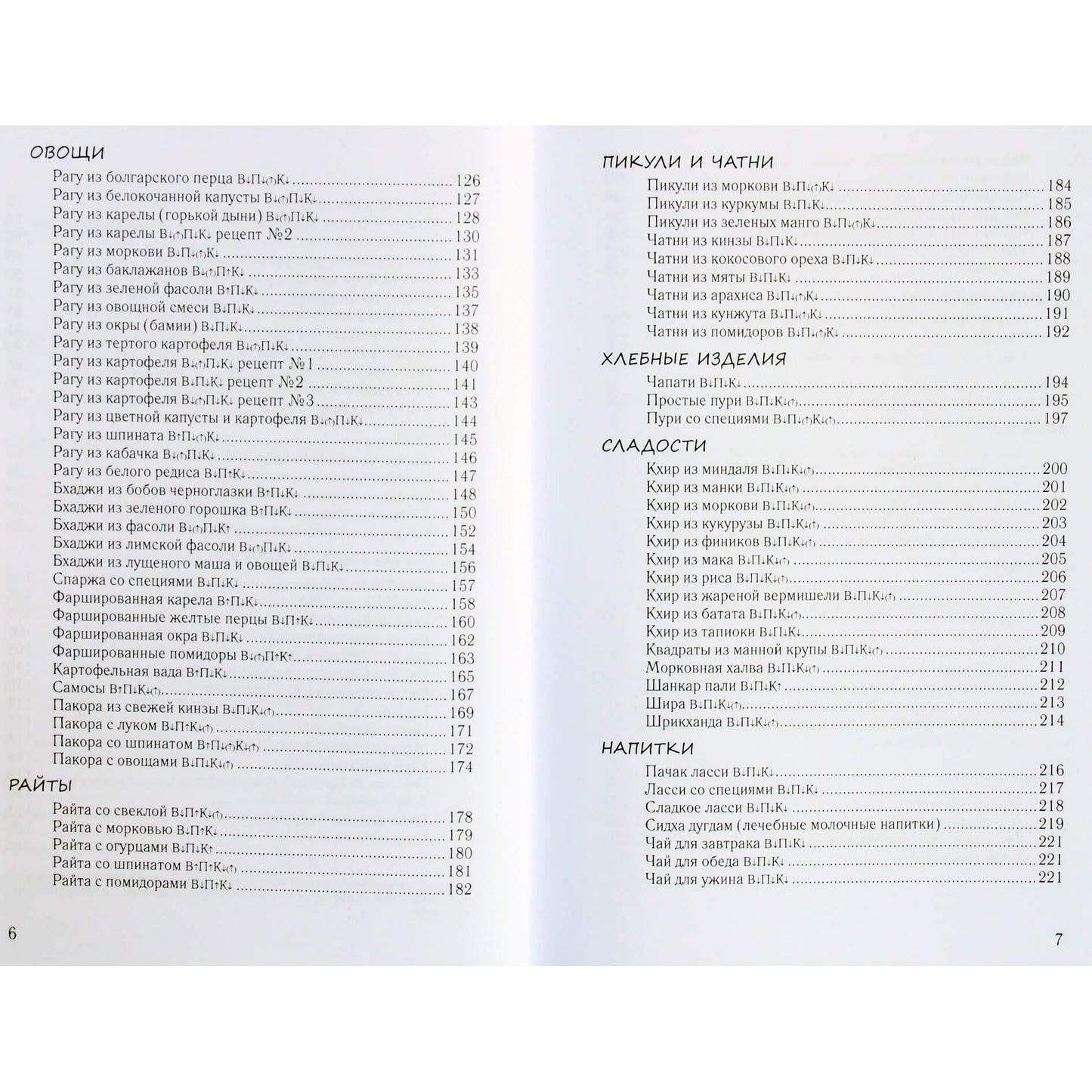 Vasant vaikinas "Ajurvedos kulinarija"