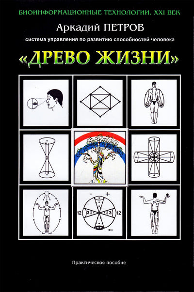 Petrovas „Gyvybės medis“ Žmogaus gebėjimų ugdymo valdymo sistema“
