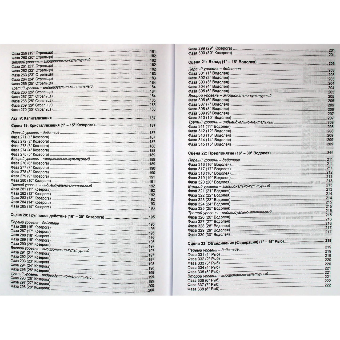 Дейн Радьяр "Астрологическая мандала".