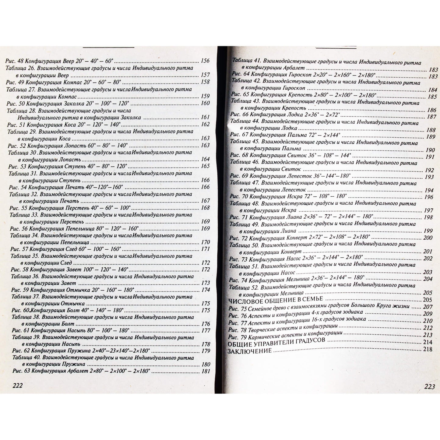 Tamara Zyurnyaeva "Numerologija ir harmoningų santykių paslaptys"