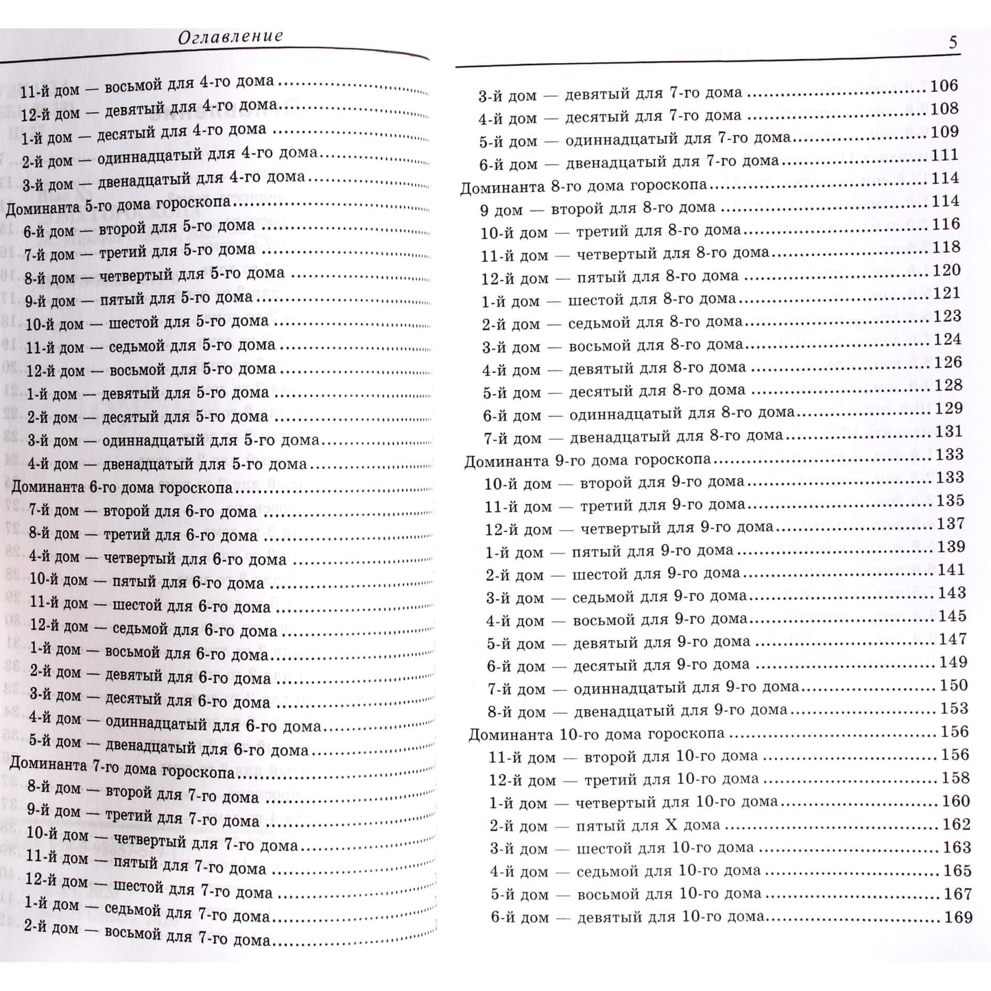 Shao He „Horoskopo namai“