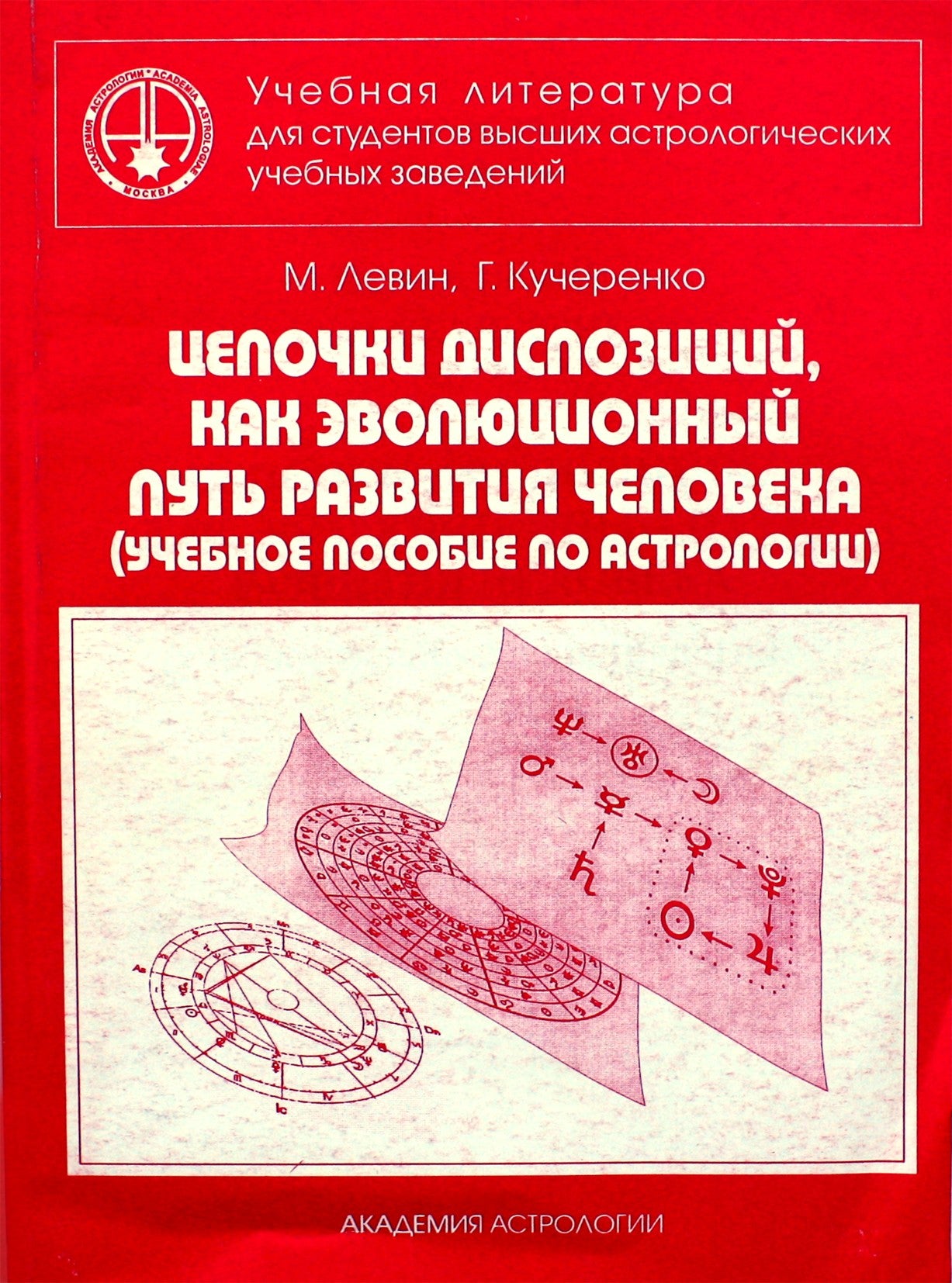 Levinas, Kučerenko „Nuomonių grandinės“