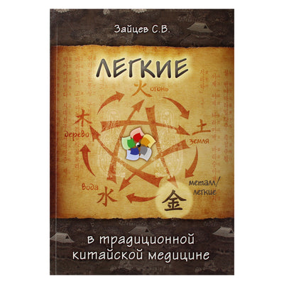 Sergejus Zaicevas „Plaučiai tradicinėje kinų medicinoje“