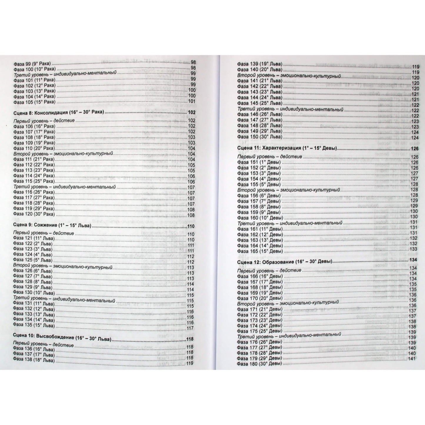 Дейн Радьяр "Астрологическая мандала".