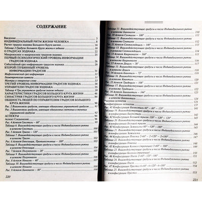 Tamara Zyurnyaeva "Numerologija ir harmoningų santykių paslaptys"