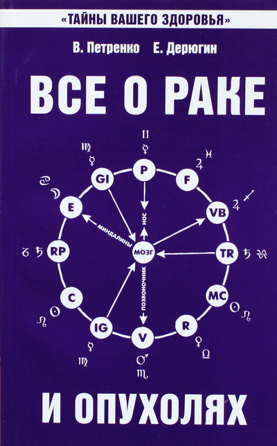 Deryuginas, Petrenko "Viskas apie vėžį ir navikus"