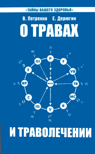 Deryuginas, Petrenko "Apie vaistažoles ir vaistažoles"