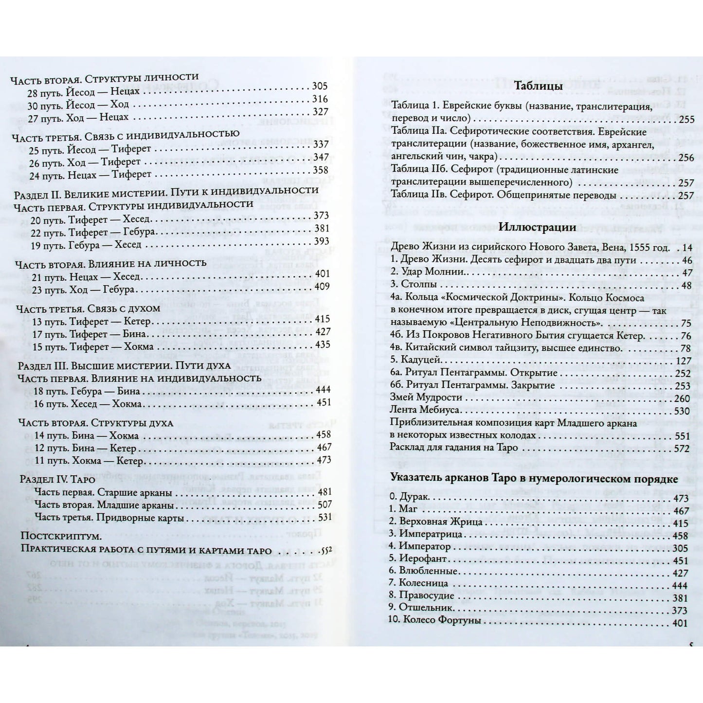 Гарет Найт "Практическое руководство по каббалистическому сиимволизму"