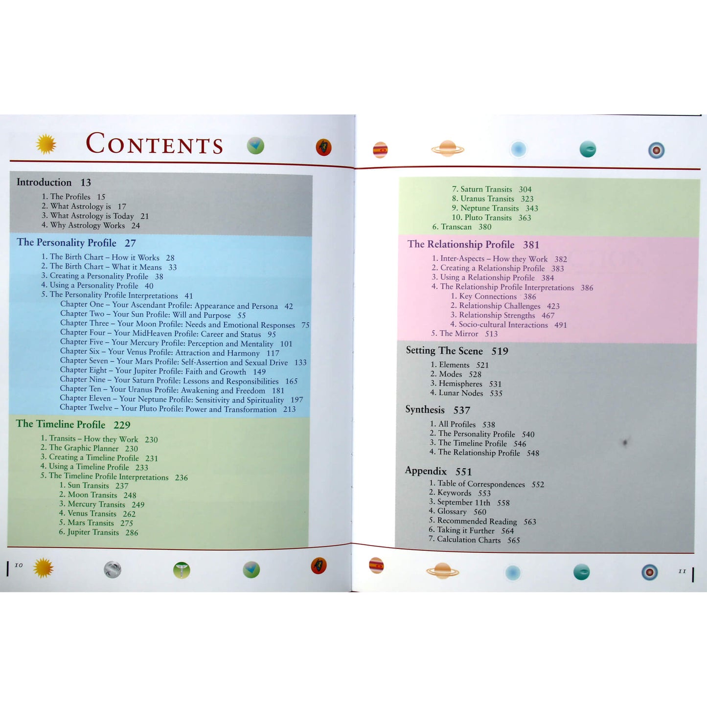 Lyn Birkbeck "The Instant Astrologer"