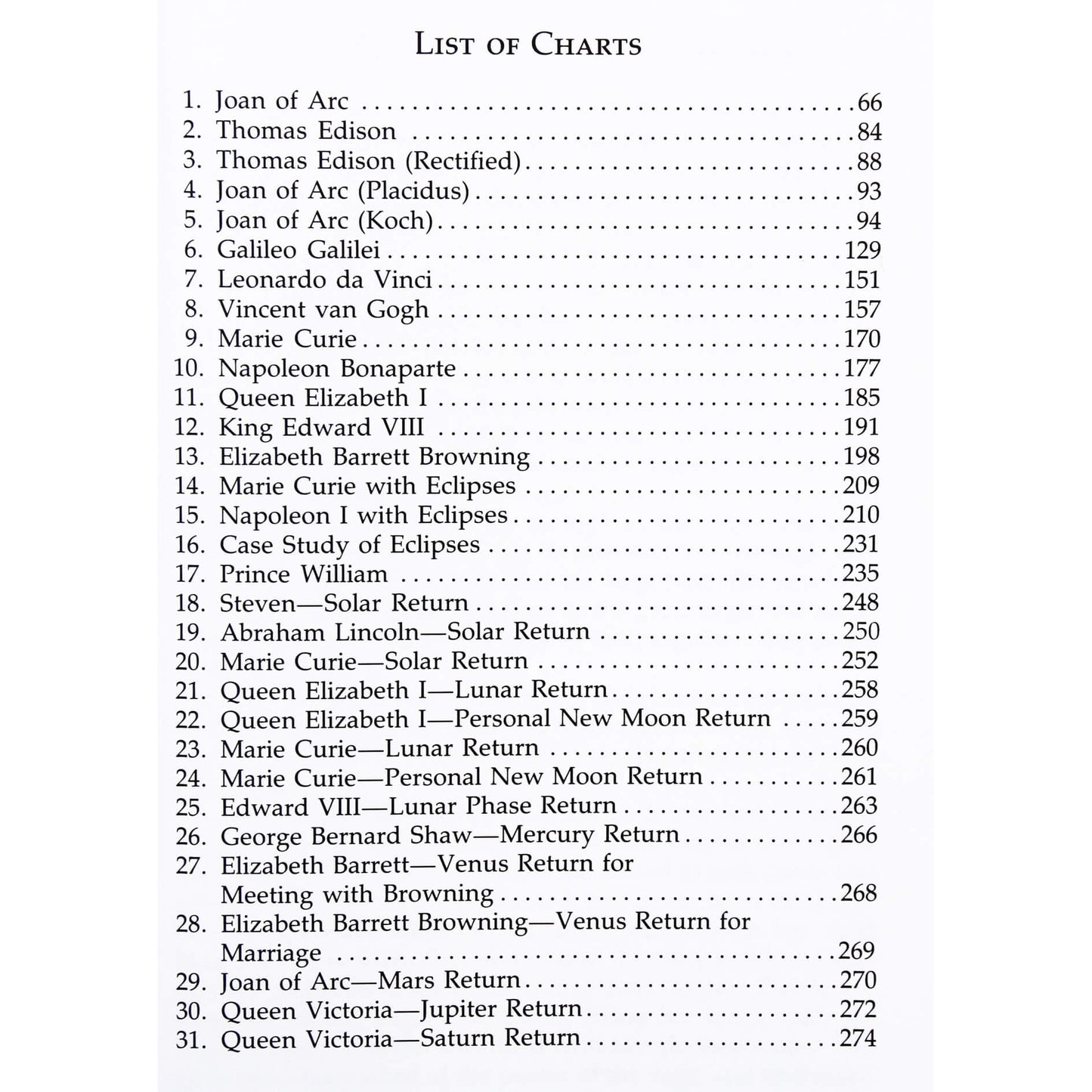 Bernadette Brady "Predictive astrology:The Eagle and the Lark"