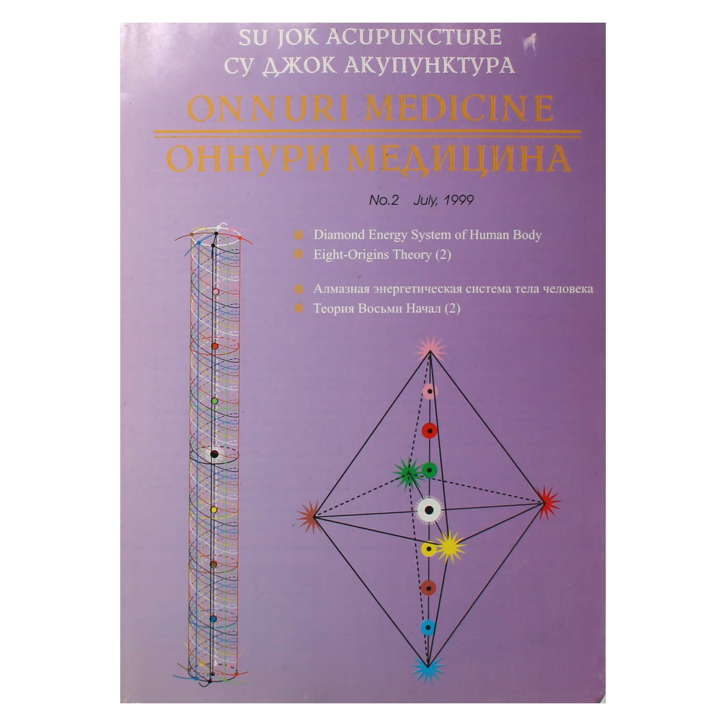 Su Jok Onnuri medicinos žurnalas Nr. 1999 m. liepos 2 d