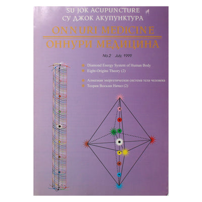 Su Jok Onnuri medicinos žurnalas Nr. 1999 m. liepos 2 d