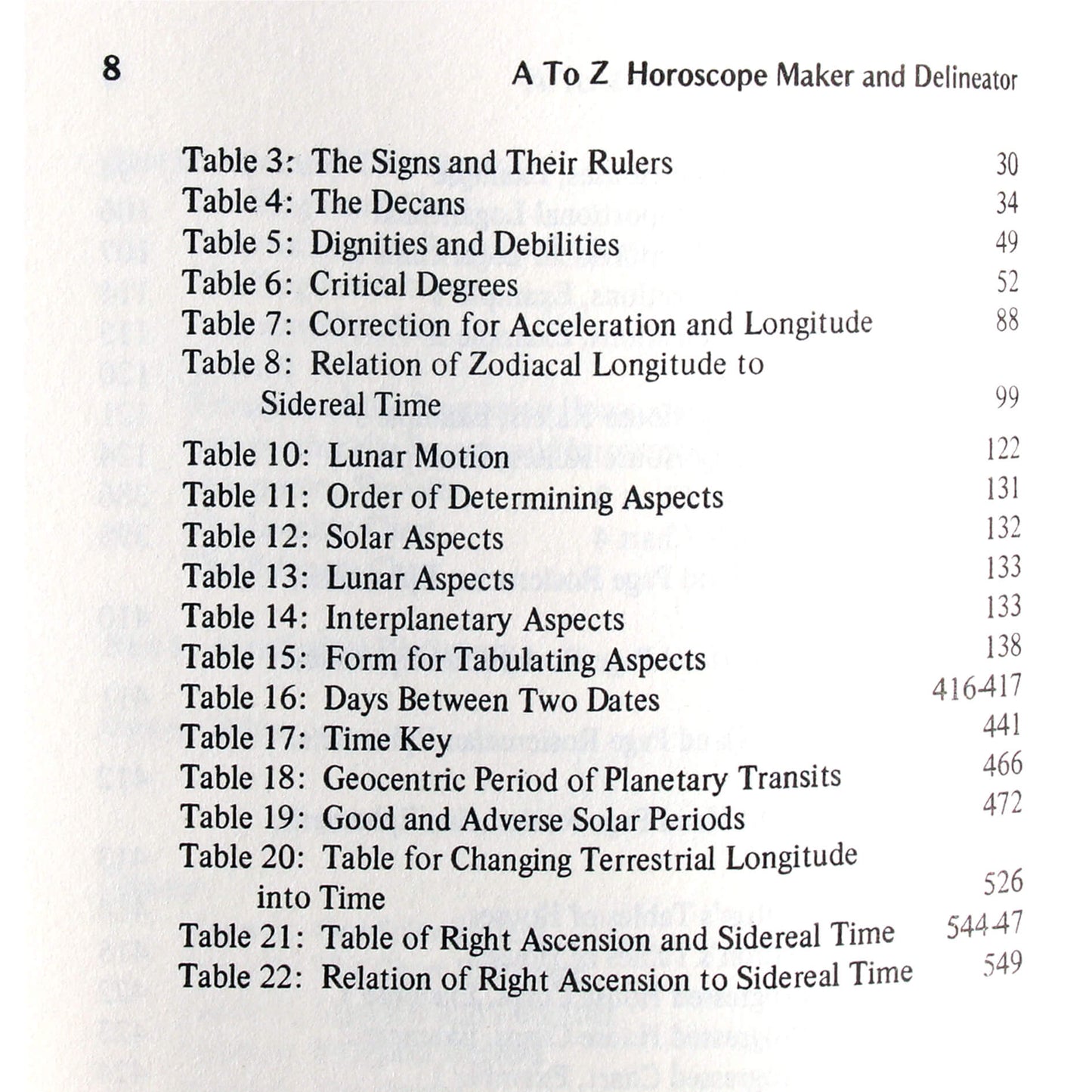 The New A to Z Horoscope Maker and Delineator