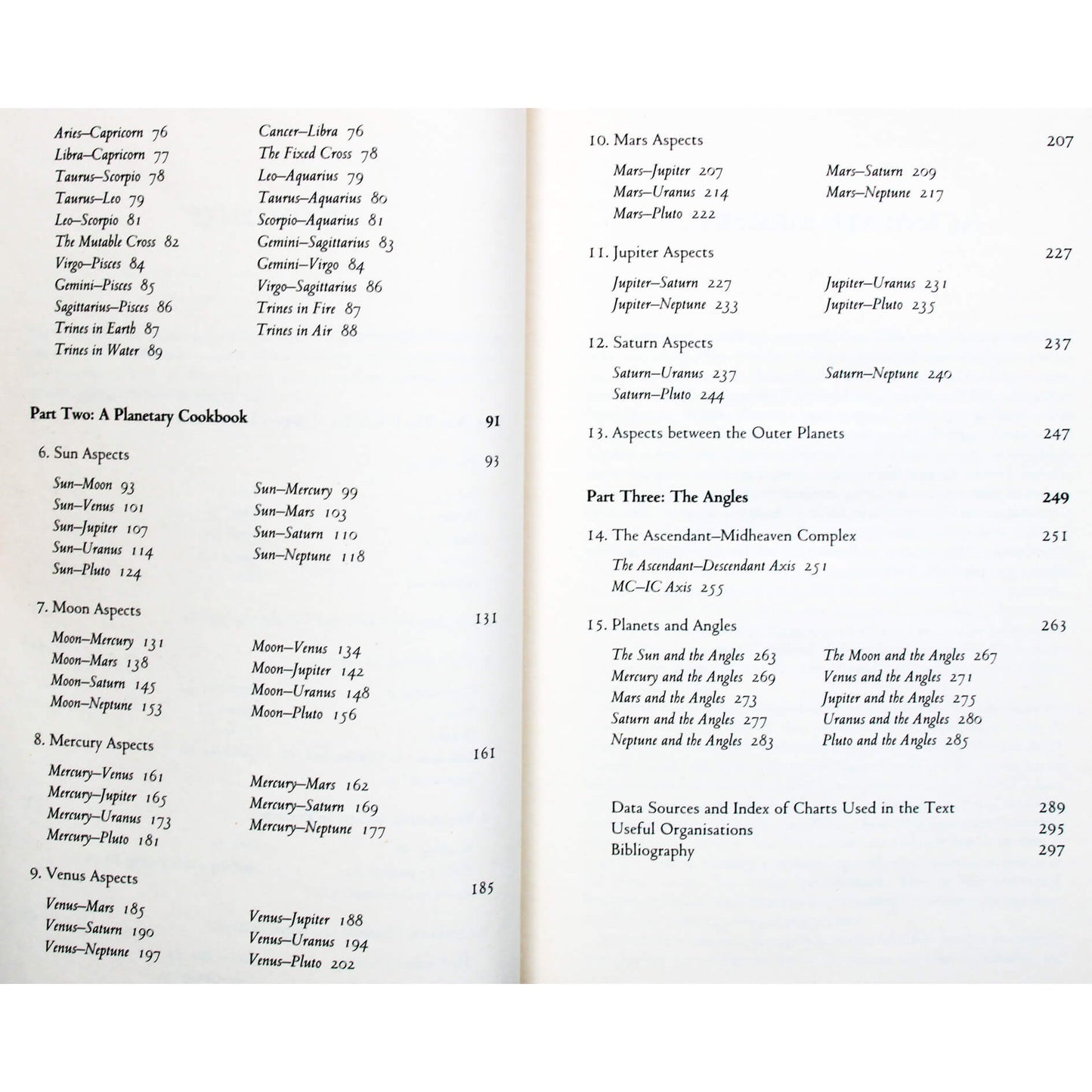 Sue Tompkins "Aspects in Astrology"