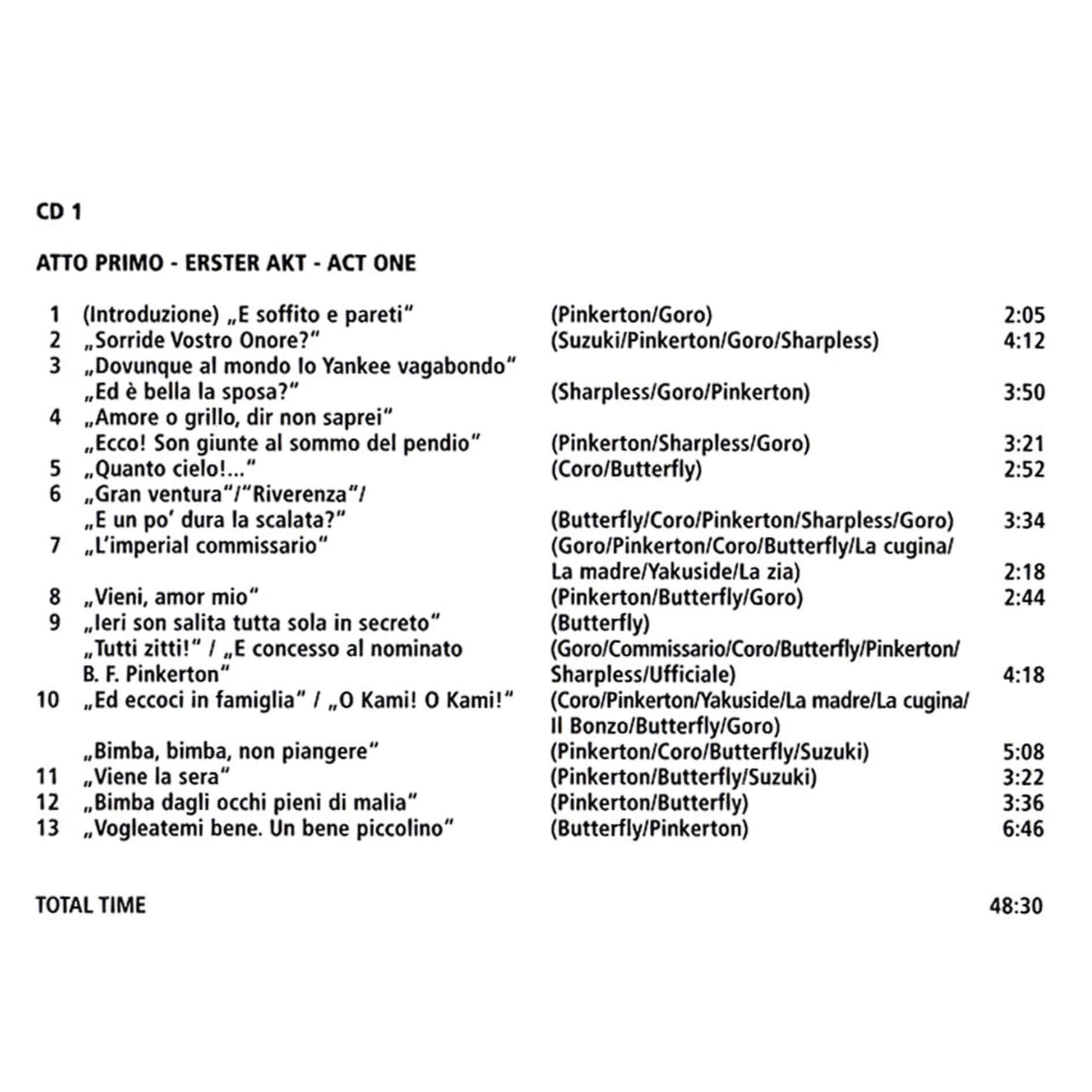 Madama Butterfly / Giacomo Puccini