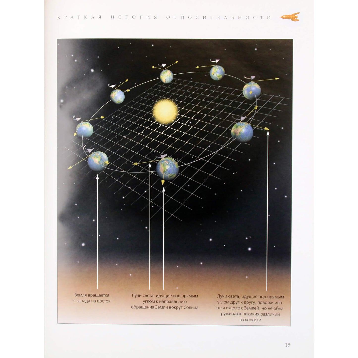 Stephenas Hawkingas „Pasaulis trumpai“