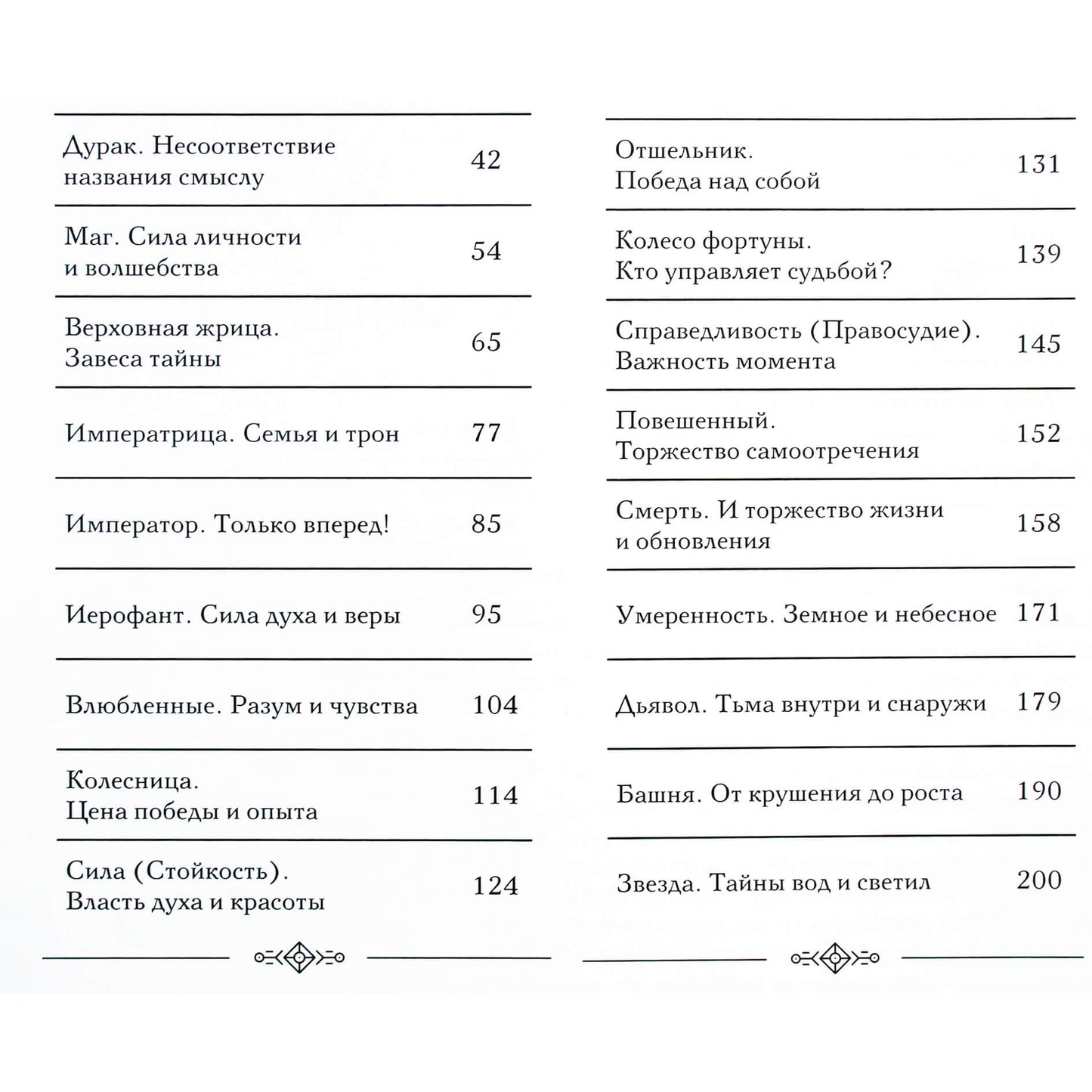 Таро в искусстве. Что объединяет старшие арканы и работы великих художников?